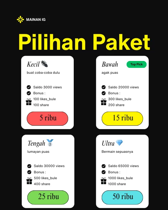 Price List