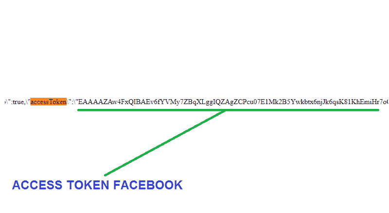 Token Facebook