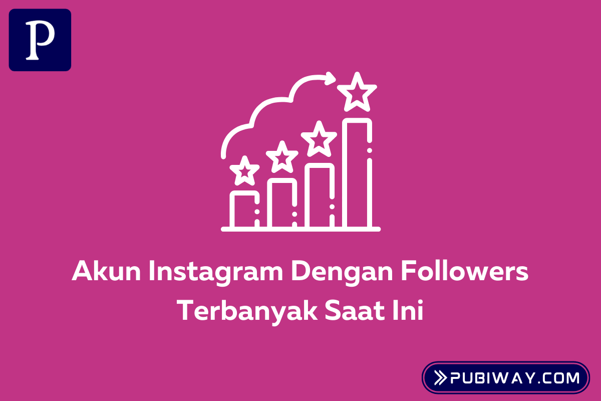 Followers Instagram Terbanyak Di Dunia September 2020 - Satu Trik