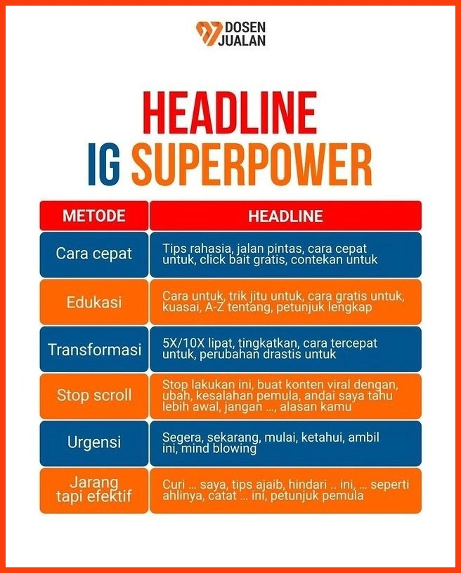 Headline IG Super Power